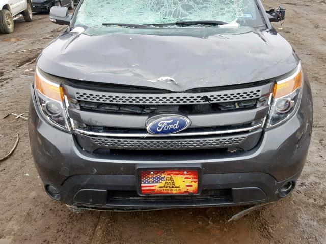 1FM5K7F80FGC15525 - 2015 FORD EXPLORER L CHARCOAL photo 7