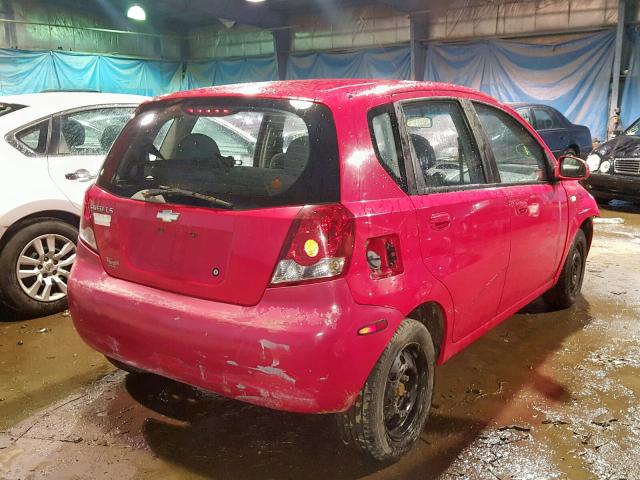 KL1TD66656B670955 - 2006 CHEVROLET AVEO BASE Қызыл фото 4