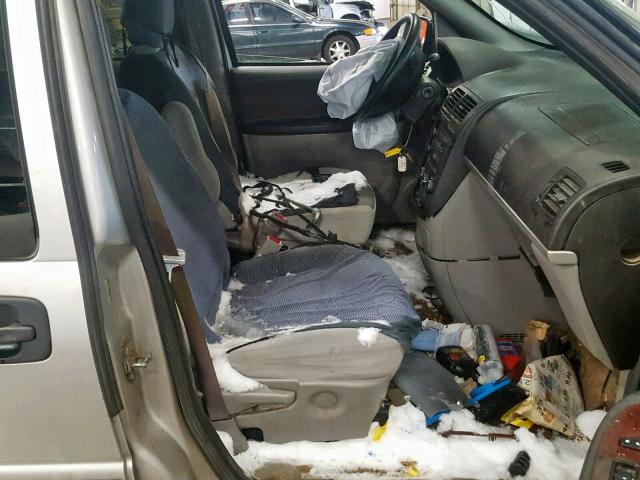 1GNDV23W48D161557 - 2008 CHEVROLET UPLANDER L Gümüş foto 5