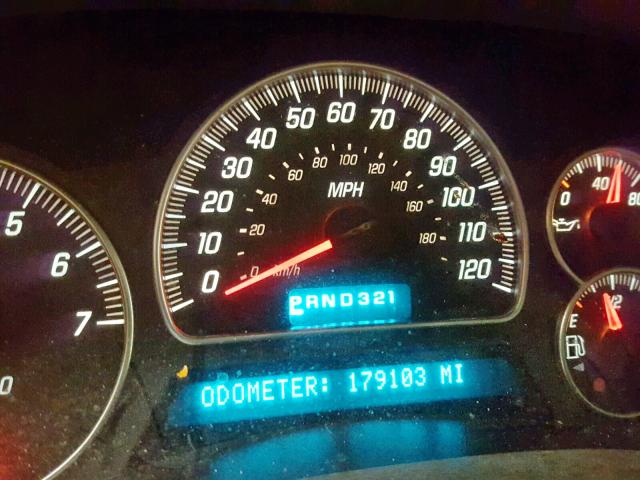 1GKET16S346107661 - 2004 GMC ENVOY XL GRAY photo 8