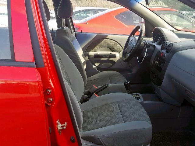 KL1TD52625B367193 - 2005 CHEVROLET AVEO BASE Қызыл фото 5