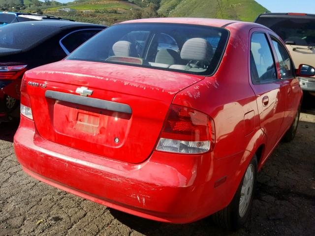 KL1TJ52674B210346 - 2004 CHEVROLET AVEO LS RED photo 4