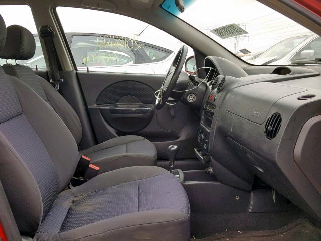 KL1TD56606B638974 - 2006 CHEVROLET AVEO BASE წითელი ფოტო 5