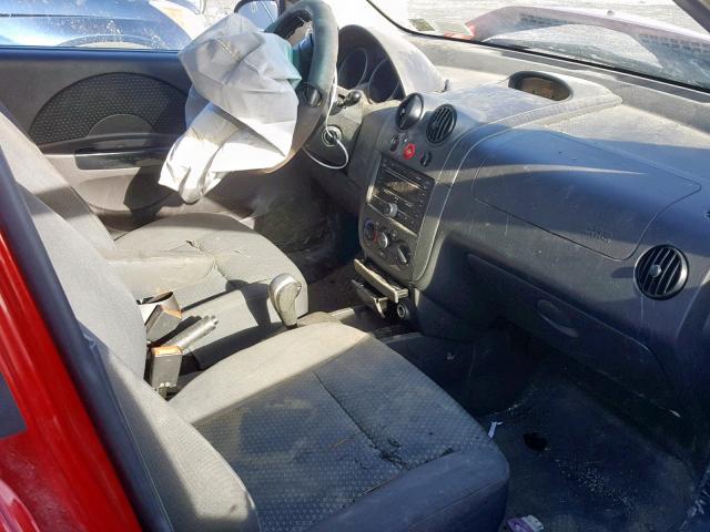 KL1TD66688B035795 - 2008 CHEVROLET AVEO BASE წითელი ფოტო 5