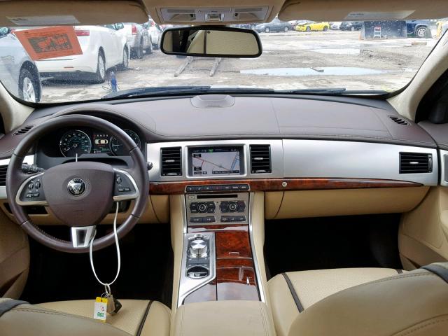 SAJWA0F75F8U88725 - 2015 JAGUAR XF 3.0 SPO WHITE photo 9