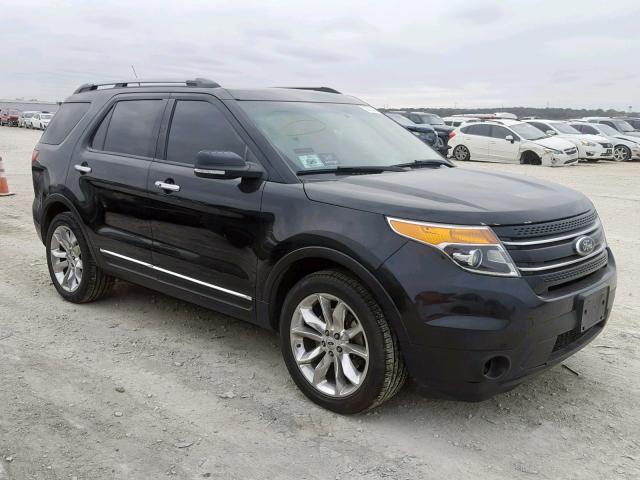 1FM5K7F88FGB30982 - 2015 FORD EXPLORER L BLACK photo 1