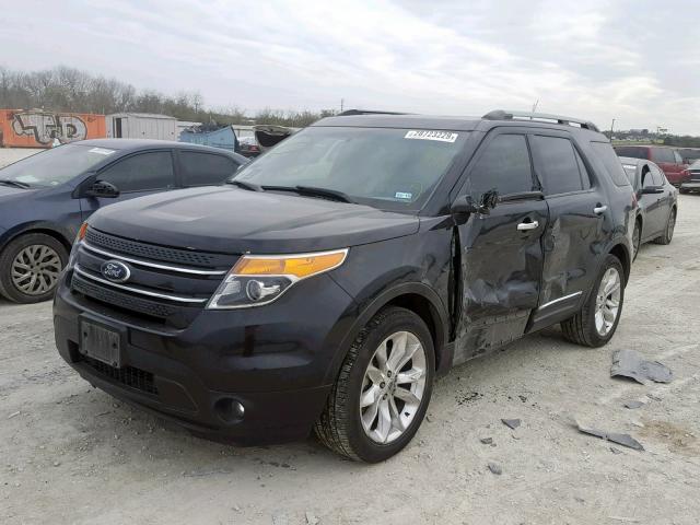 1FM5K7F88FGB30982 - 2015 FORD EXPLORER L BLACK photo 2