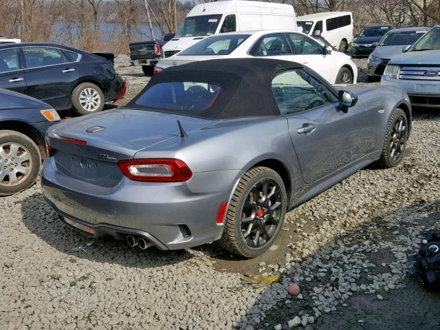 JC1NFAEK0H0130485 - 2017 FIAT 124 SPIDER CHARCOAL photo 4