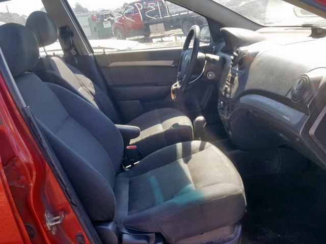 KL1TD56678B127832 - 2008 CHEVROLET AVEO BASE Қызыл фото 5