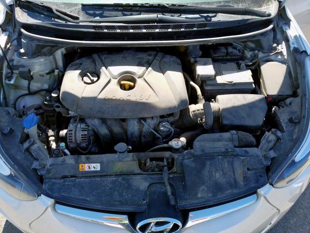 5NPDH4AEXFH644273 - 2015 HYUNDAI ELANTRA SE  photo 7