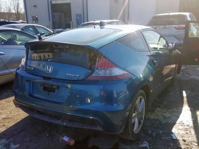 JHMZF1C46CS000537 - 2012 HONDA CR-Z BLUE photo 4