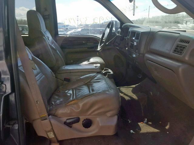 1FMNU43SXYED92820 - 2000 FORD EXCURSION BLUE photo 5