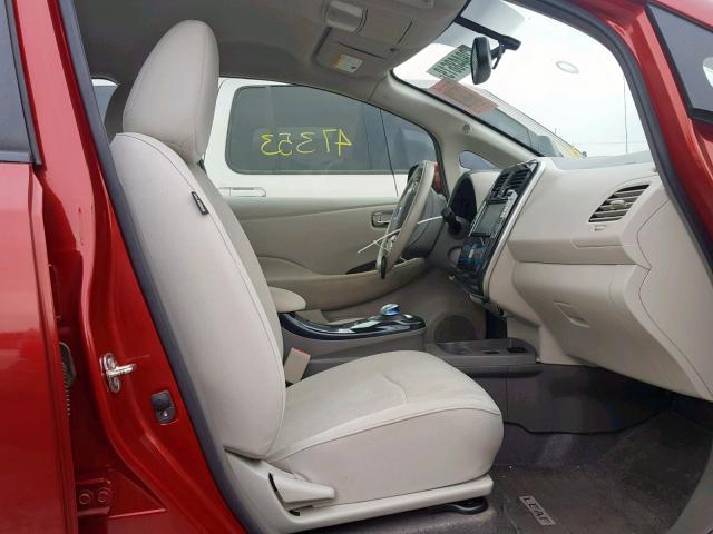 JN1AZ0CP4CT021958 - 2012 NISSAN LEAF SV RED photo 5