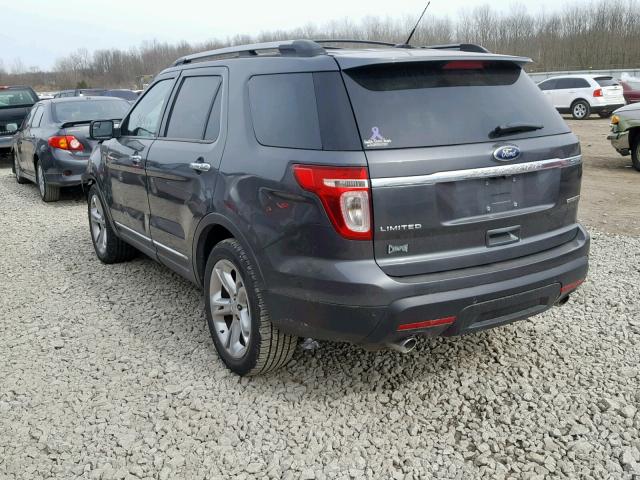 1FM5K7F86FGB98021 - 2015 FORD EXPLORER L GRAY photo 3