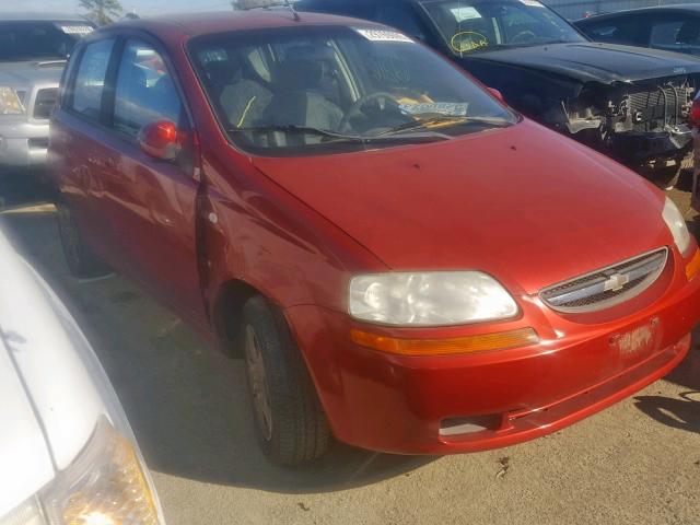 KL1TD66697B764452 - 2007 CHEVROLET AVEO BASE წითელი ფოტო 1