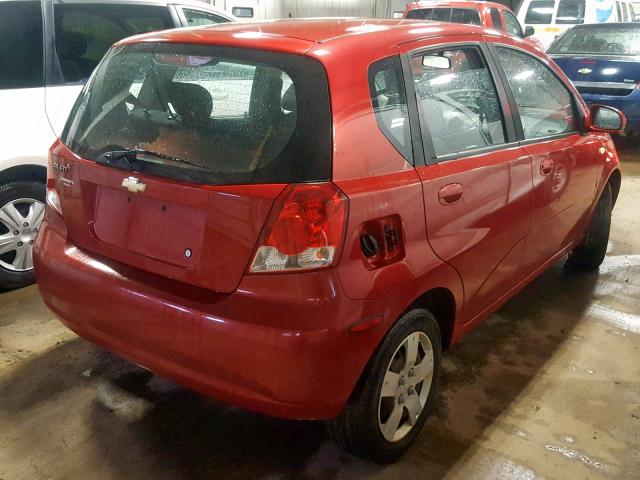 KL1TD66668B164201 - 2008 CHEVROLET AVEO BASE Қызыл фото 4