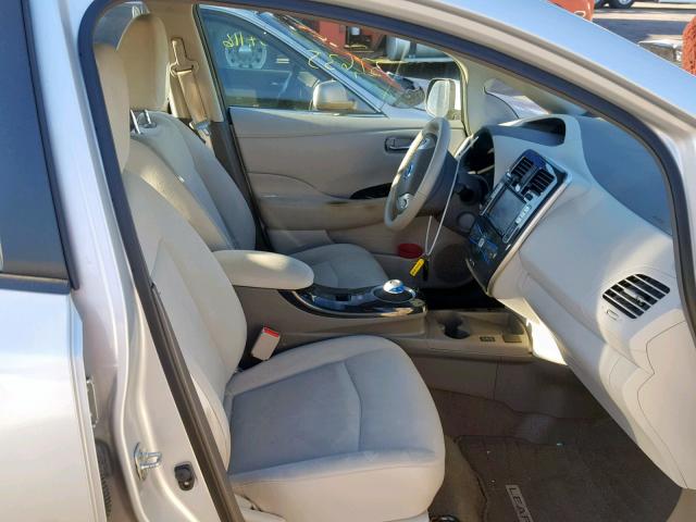 JN1AZ0CP3CT027203 - 2012 NISSAN LEAF GRAY photo 5