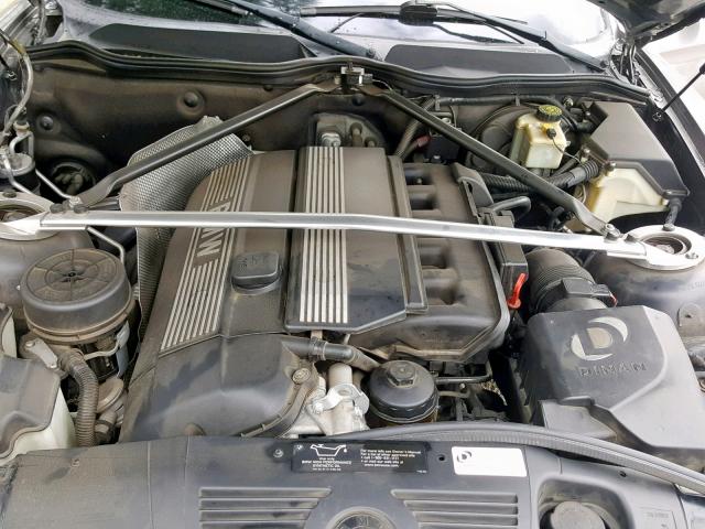 4USBT534X3LU02164 - 2003 BMW Z4 3.0 GRAY photo 7