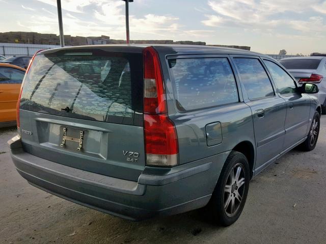 YV1SW58D722246217 - 2002 VOLVO V70 2.4T TEAL photo 4