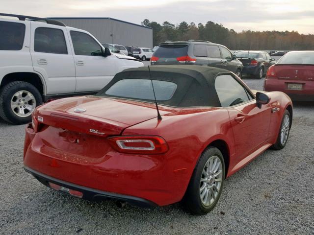 JC1NFAEK7J0137312 - 2018 FIAT 124 SPIDER RED photo 4