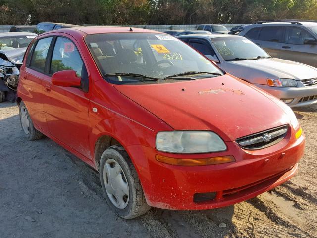 KL1TD626X5B488737 - 2005 CHEVROLET AVEO BASE წითელი ფოტო 1