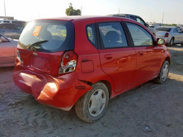 KL1TD626X5B488737 - 2005 CHEVROLET AVEO BASE წითელი ფოტო 4