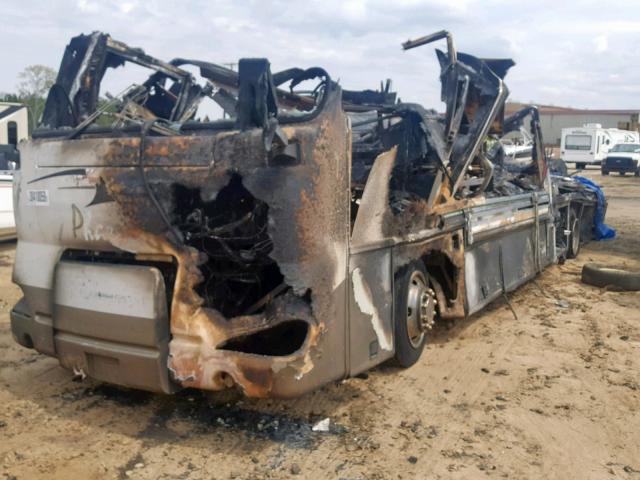 4UZAAHAK73CL87726 - 2003 ALLE MOTORHOME BURN photo 2