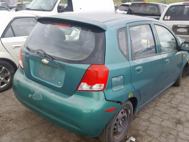 KL1TJ62694B186430 - 2004 CHEVROLET AVEO LS GREEN photo 4