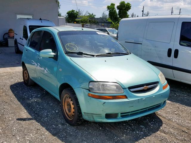 KL1TD626X5B465202 - 2005 CHEVROLET AVEO BASE ტალღისფერი ფოტო 1