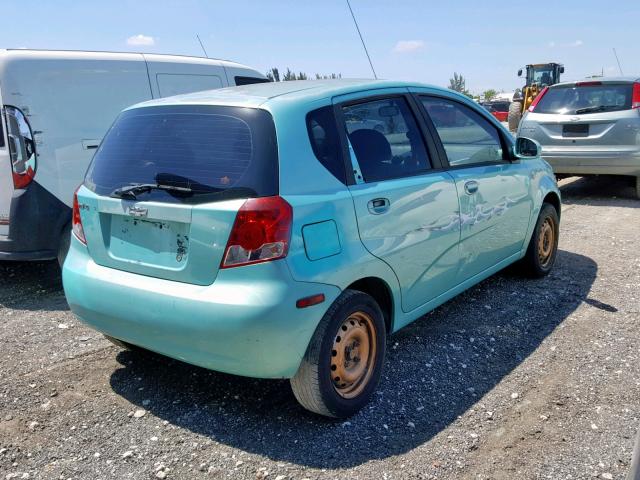 KL1TD626X5B465202 - 2005 CHEVROLET AVEO BASE ტალღისფერი ფოტო 4
