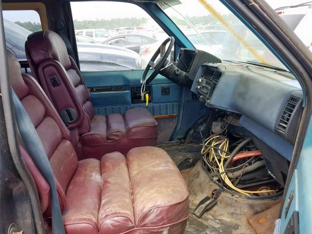 1GBDM15ZXHB249168 - 1987 CHEVROLET ASTRO BLUE photo 5