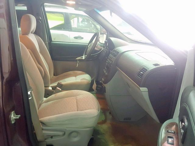 1GNDV23187D132145 - 2007 CHEVROLET UPLANDER L 红色 照片 5