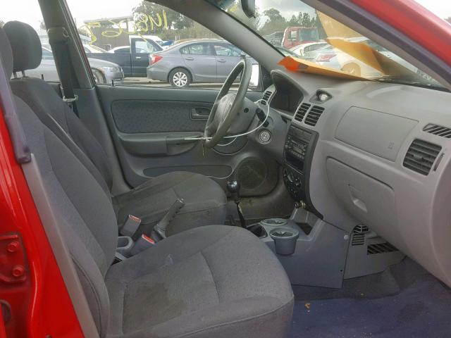 KNADC125X36229503 - 2003 KIA RIO RED photo 5