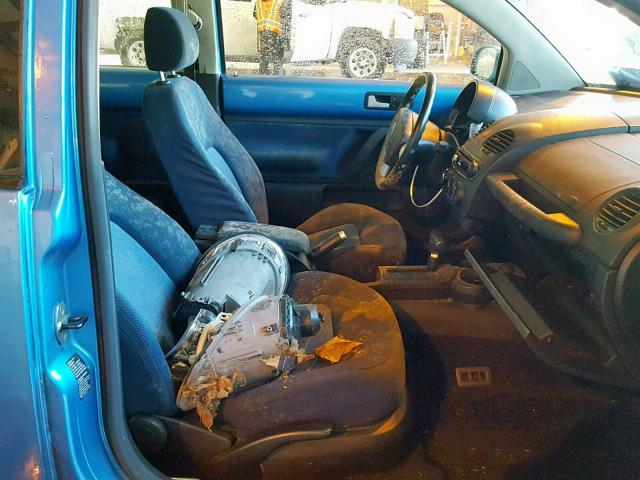 3VWGK31C44M420461 - 2004 VOLKSWAGEN NEW BEETLE ლურჯი ფოტო 5