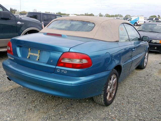 YV1NC53D01J018853 - 2001 VOLVO C70 TURBO BLUE photo 4