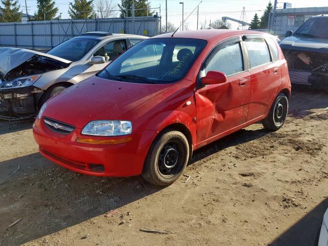 KL1TD66638B118857 - 2008 CHEVROLET AVEO BASE Қызыл фото 2