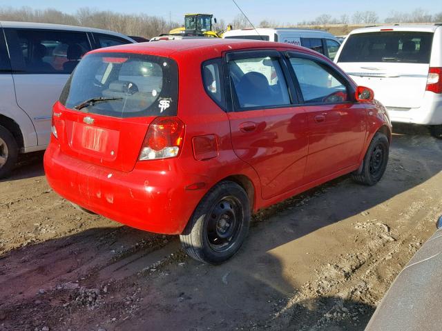 KL1TD66638B118857 - 2008 CHEVROLET AVEO BASE Қызыл фото 4