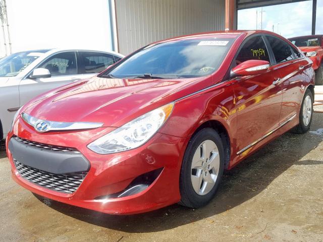 KMHEC4A40CA020782 - 2012 HYUNDAI SONATA HYB RED photo 2