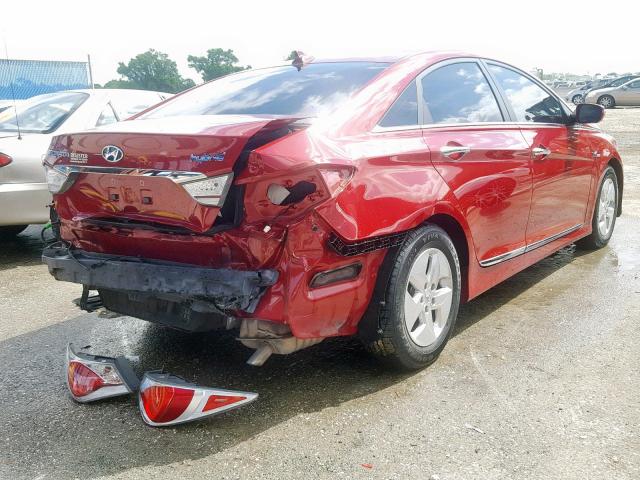 KMHEC4A40CA020782 - 2012 HYUNDAI SONATA HYB RED photo 4