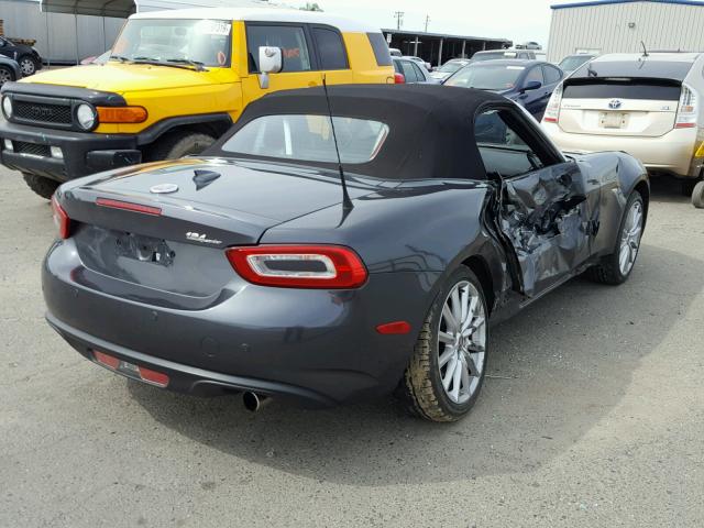 JC1NFAEK5H0107056 - 2017 FIAT 124 SPIDER CHARCOAL photo 4