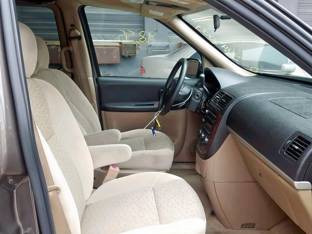 1GNDV231X8D110083 - 2008 CHEVROLET UPLANDER L Qəhvəyi foto 5