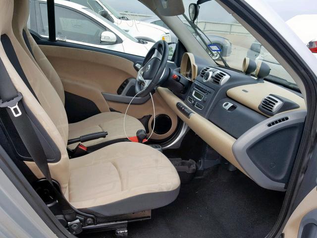 WMEEJ31X09K241771 - 2009 SMART FORTWO PAS 蓝色 照片 5