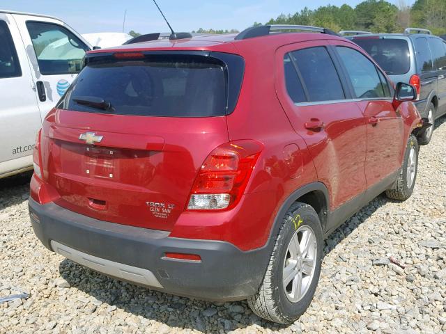 KL7CJLSB0FB176955 - 2015 CHEVROLET TRAX 1LT MAROON photo 4