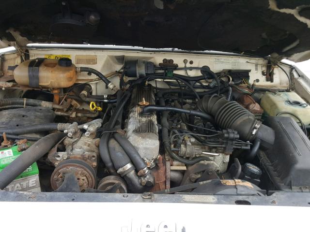 1JCML7848HT186226 - 1987 JEEP CHEROKEE L WHITE photo 7