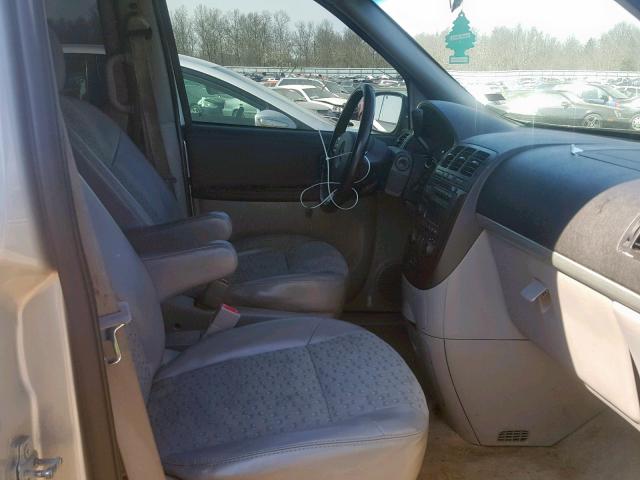 1GNDV33117D148211 - 2007 CHEVROLET UPLANDER L 银色 照片 5