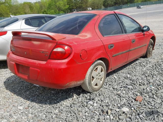 1B3ES26C13D243134 - 2003 DODGE NEON SE RED photo 4