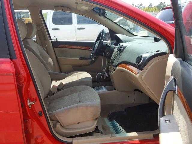 KL1TG56668B114836 - 2008 CHEVROLET AVEO LT RED photo 5