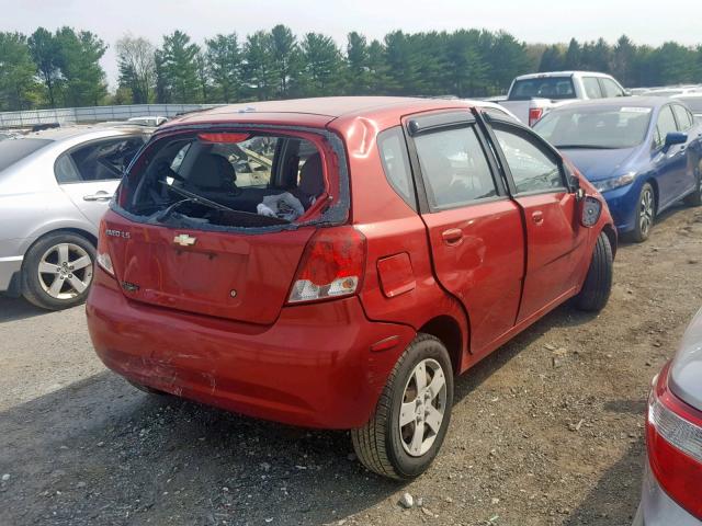KL1TD66626B635676 - 2006 CHEVROLET AVEO BASE Қызыл фото 4