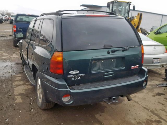 1GKDT13S062184515 - 2006 GMC ENVOY GRAY photo 3