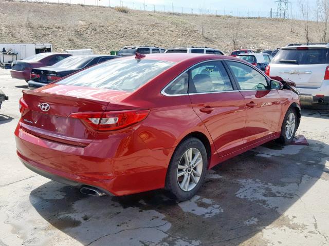 5NPE24AF4HH494243 - 2017 HYUNDAI SONATA SE RED photo 4